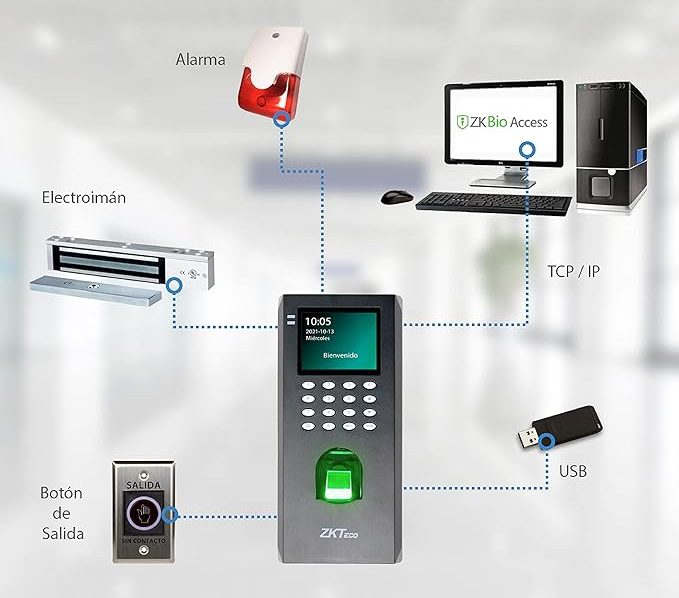 control-accesos-empresa-Alicante-Almoradí- Catral
